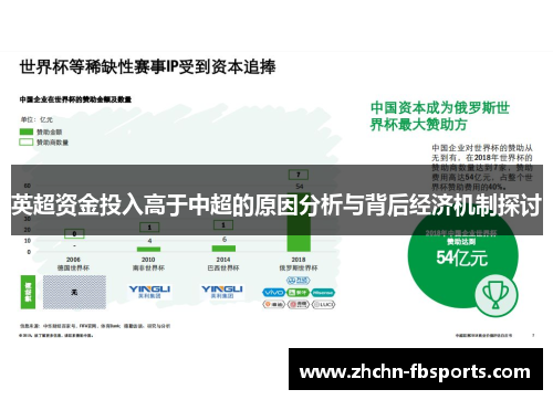 英超资金投入高于中超的原因分析与背后经济机制探讨