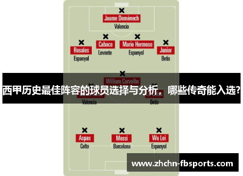 西甲历史最佳阵容的球员选择与分析,哪些传奇能入选? 西甲历史最佳阵容的球员选择与分析,哪些传奇能入选?