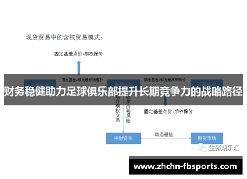 财务稳健助力足球俱乐部提升长期竞争力的战略路径 财务稳健助力足球俱乐部提升长期竞争力的战略路径
