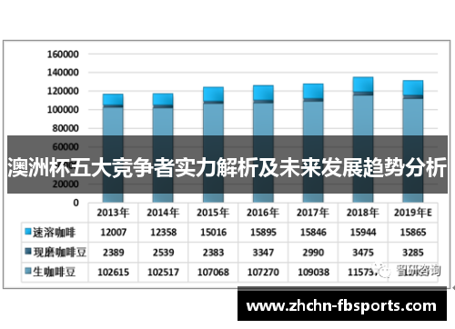 澳洲杯五大竞争者实力解析及未来发展趋势分析