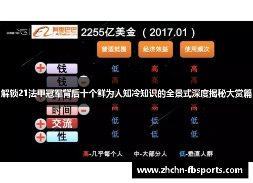 解锁21法甲冠军背后十个鲜为人知冷知识的全景式深度揭秘大赏篇