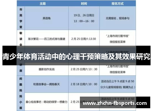 青少年体育活动中的心理干预策略及其效果研究