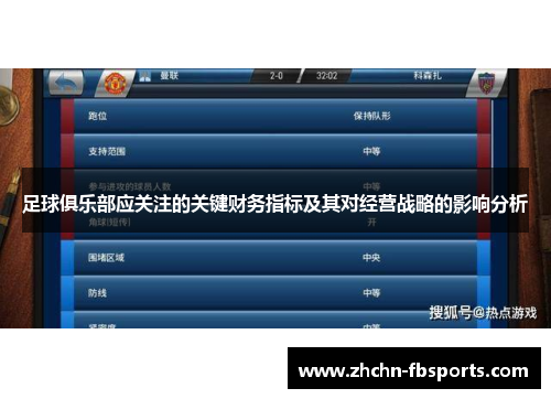 足球俱乐部应关注的关键财务指标及其对经营战略的影响分析 足球俱乐部应关注的关键财务指标及其对经营战略的影响分析