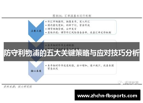 防守利物浦的五大关键策略与应对技巧分析