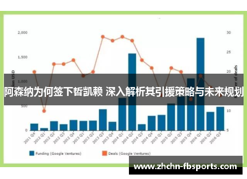 阿森纳为何签下哲凯赖 深入解析其引援策略与未来规划 阿森纳为何签下哲凯赖 深入解析其引援策略与未来规划