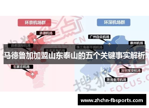 马德鲁加加盟山东泰山的五个关键事实解析
