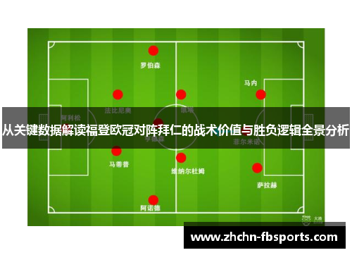 从关键数据解读福登欧冠对阵拜仁的战术价值与胜负逻辑全景分析