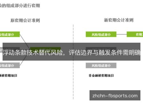 浮动条款技术替代风险,评估边界与触发条件需明确 浮动条款技术替代风险,评估边界与触发条件需明确